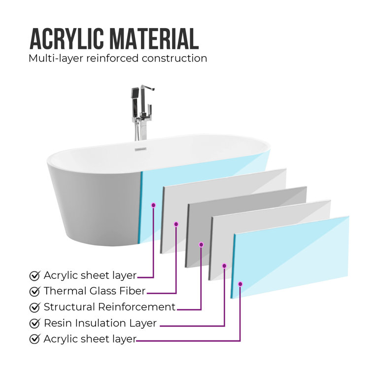 Iris 54" White Acrylic Freestanding Soaking Bathtub