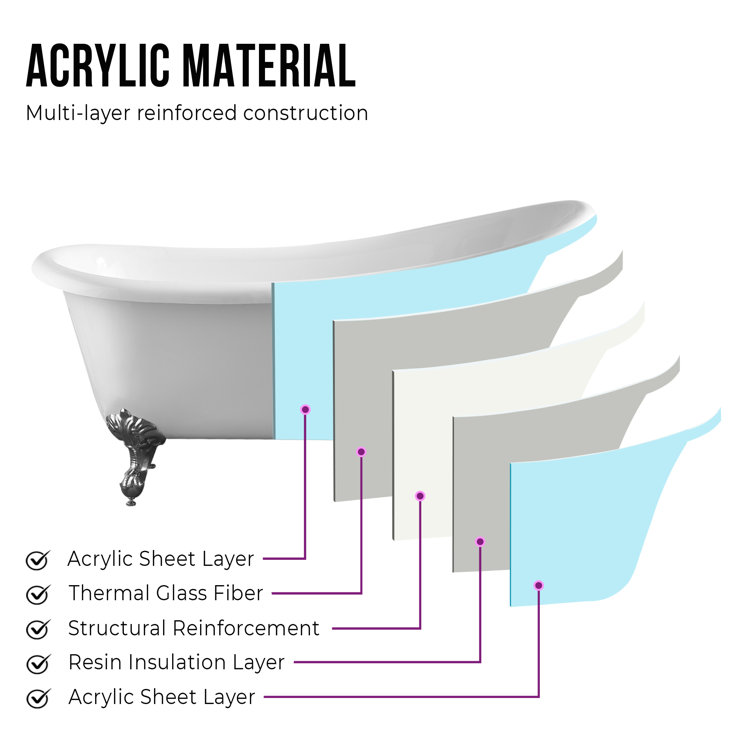 67" White Acrylic Clawfoot Freestanding Bathtub