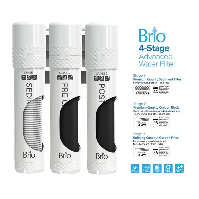 Brio 3-Stage White Water Filter Replacement Kit