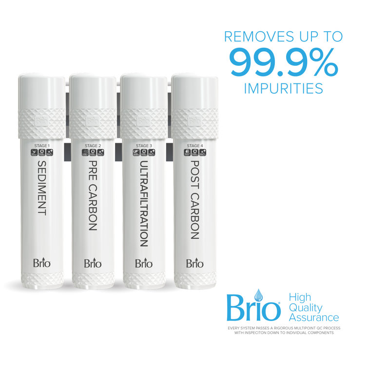 Brio 4-Stage Ultrafiltration Water Filter Replacement Kit