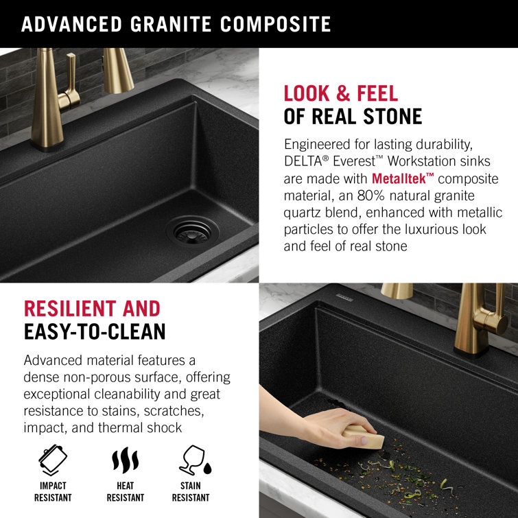 Metallic Black Granite Composite Single Bowl Workstation Sink