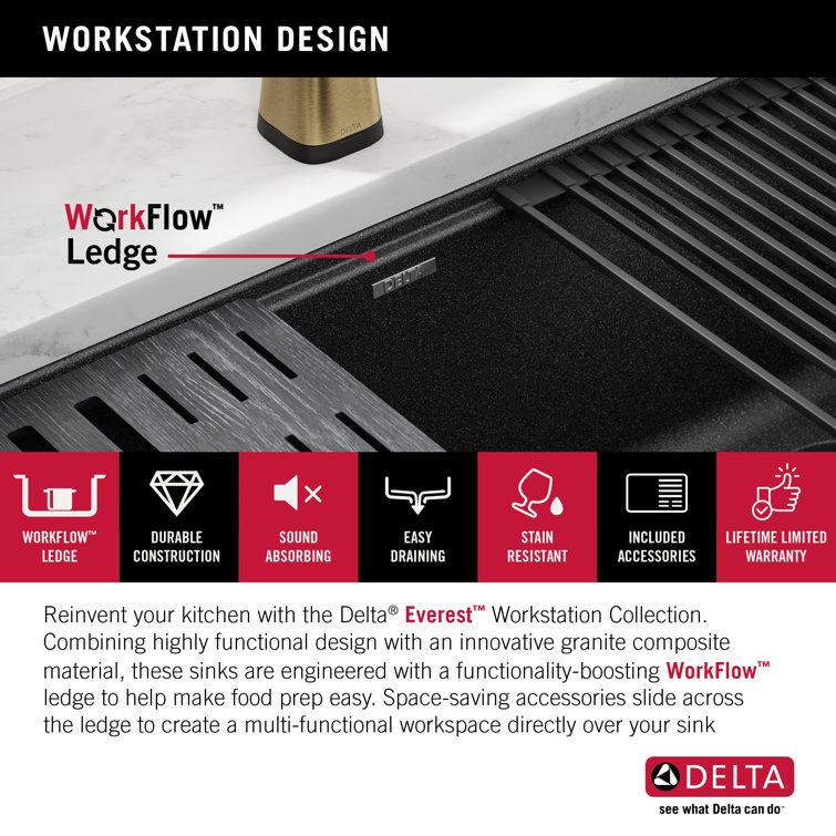 Metallic Black Granite Composite Single Bowl Workstation Sink with Drainboard
