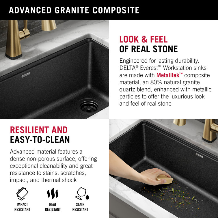 Metallic Black Granite Composite Single Bowl Workstation Sink with Drainboard