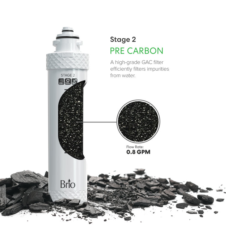 Brio White Carbon Replacement Water Filter Cartridge