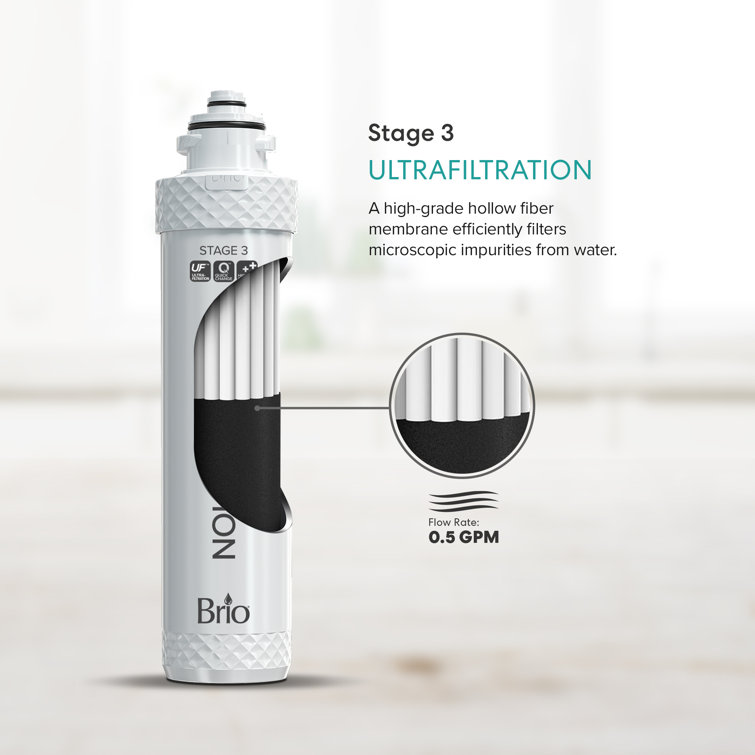 Brio White Stage-3 Ultrafiltration Replacement Water Filter