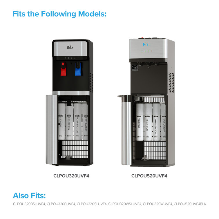 Brio White Stage-3 Ultrafiltration Replacement Water Filter