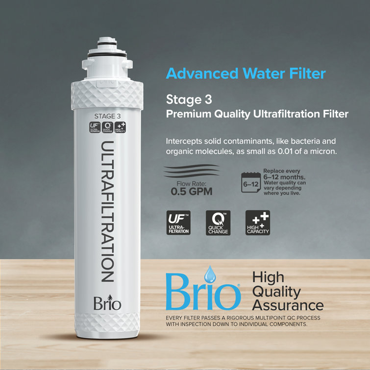 Brio White Stage-3 Ultrafiltration Replacement Water Filter