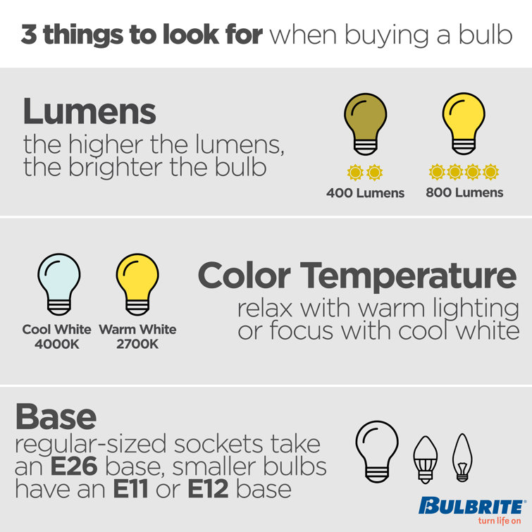 120 Watt Equivalent White Dimmable LED Flood Light Bulb 2-Pack