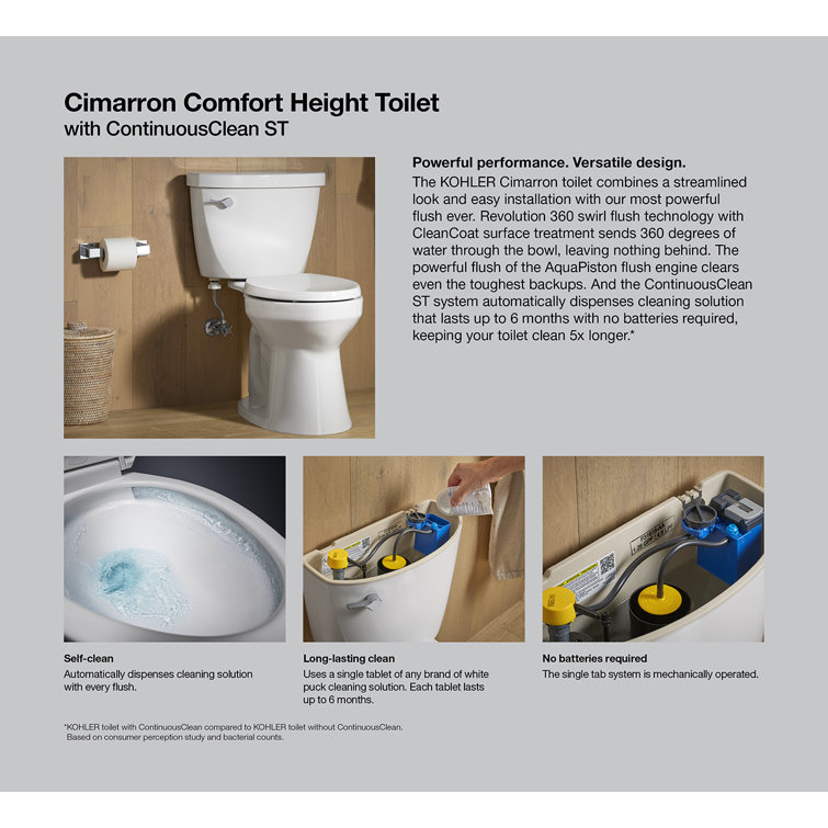 White Round Two-Piece High Efficiency Toilet