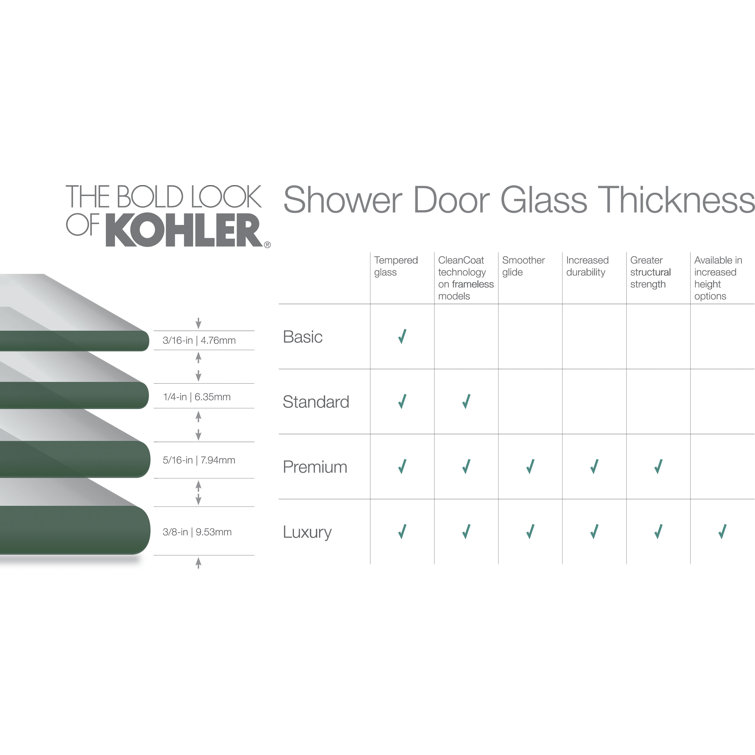 Revel 36'' x 70'' Frameless Pivot Shower Door in Bright Polished Silver