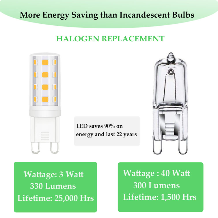 White Dimmable LED Bi-pin Bulbs for Commercial Use