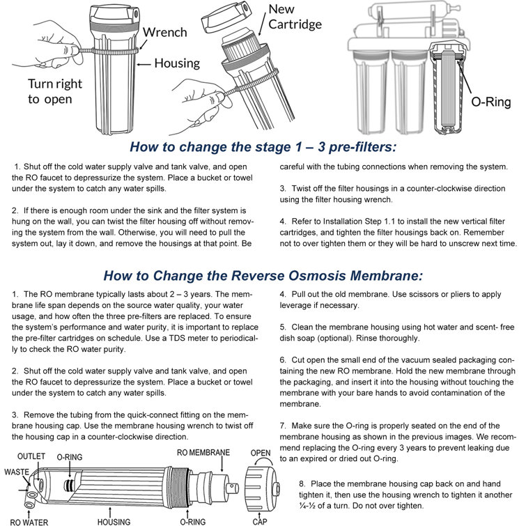 2-Year Replacement Set for 6-Stage Reverse Osmosis System