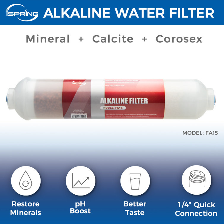 2-Year Replacement Set for 6-Stage Reverse Osmosis System