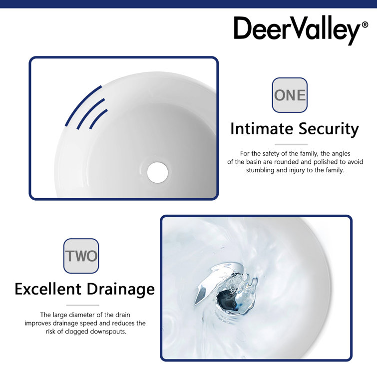 Symmetry 16" Round White Ceramic Above-Counter Vessel Sink