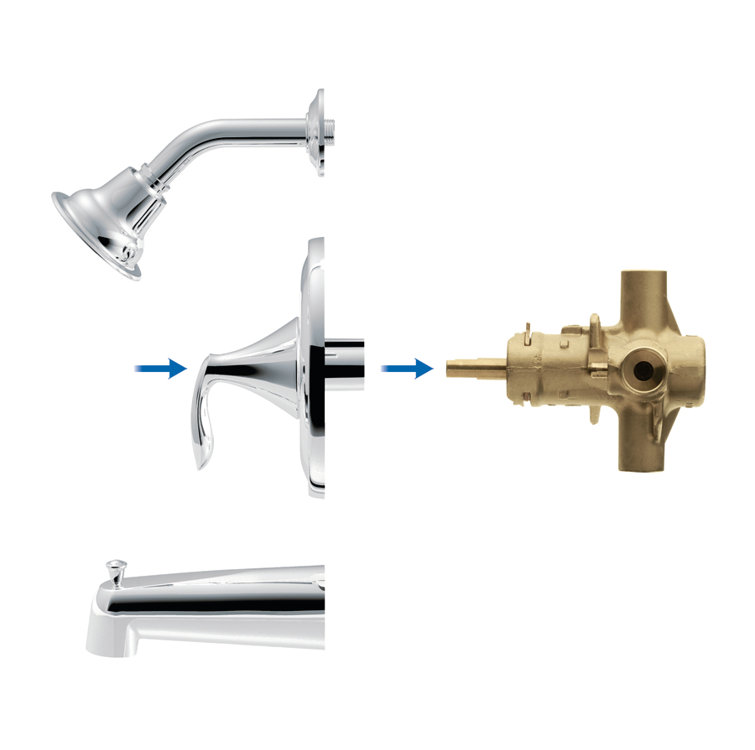 Moen Brass and Black Posi-Temp Pressure Balancing Valve