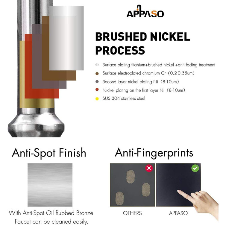 Brushed Nickel Pull Down Single Handle Kitchen Faucet with Sprayer