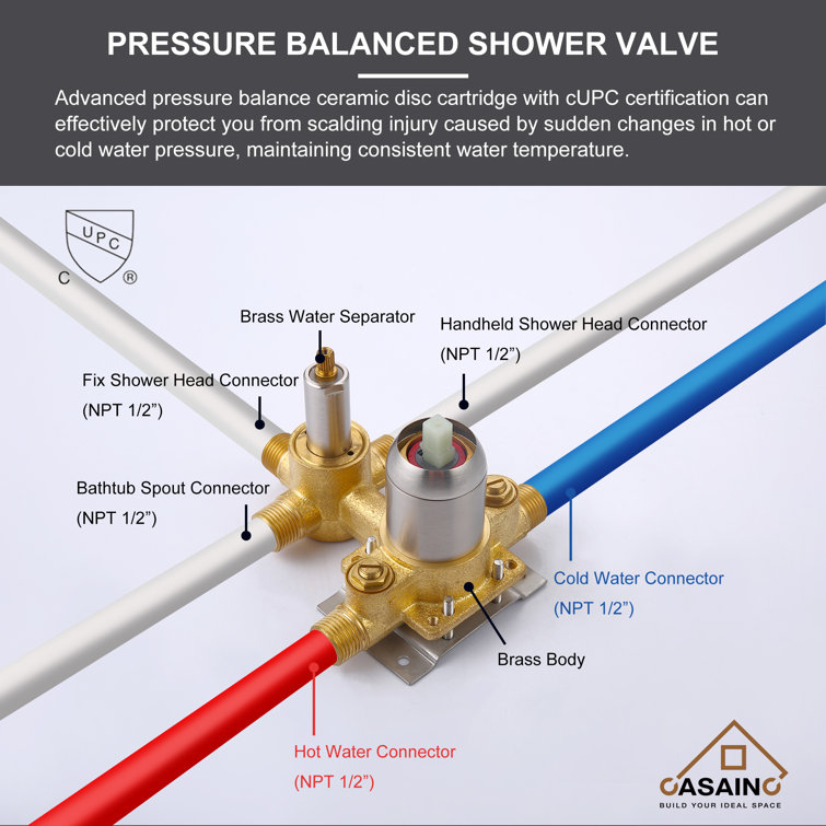 Brushed Nickel Multi-Head Wall Mounted Shower System