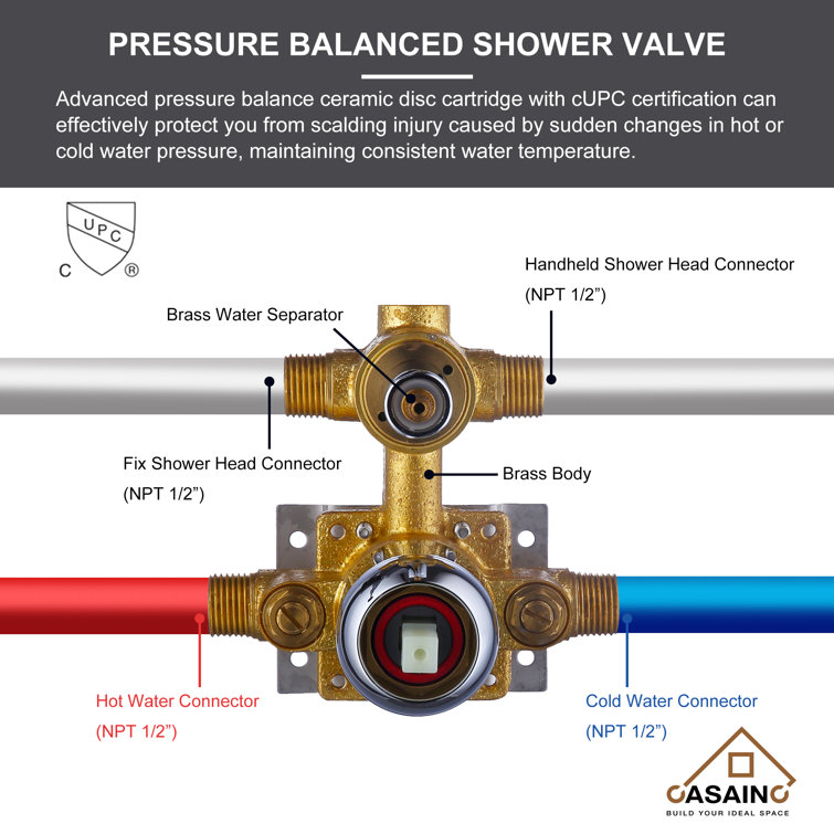 Chrome Dual Square Rain Handheld Wall Mounted Shower System