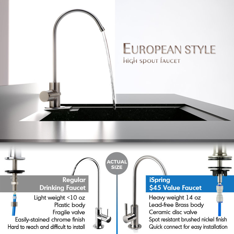 High Capacity White and Blue 5-Stage Reverse Osmosis Water Filtration System