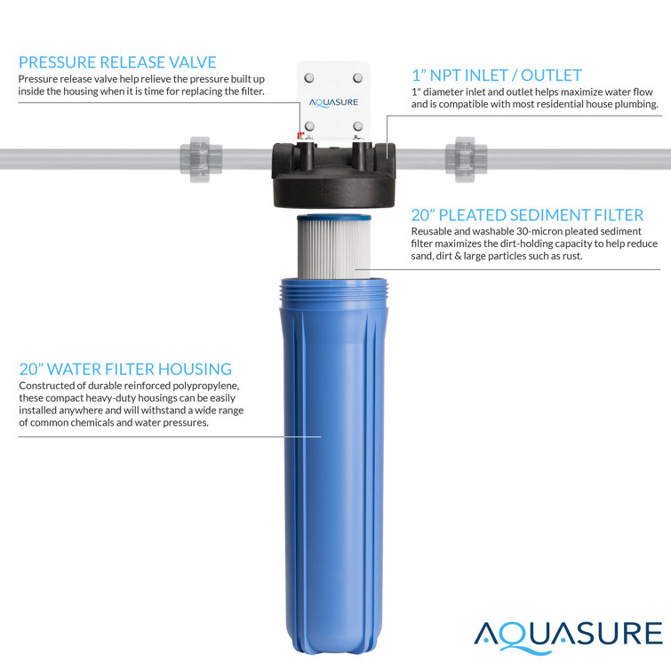 Aquasure Fortitude Blue 20" Whole House Sediment Water Filter System