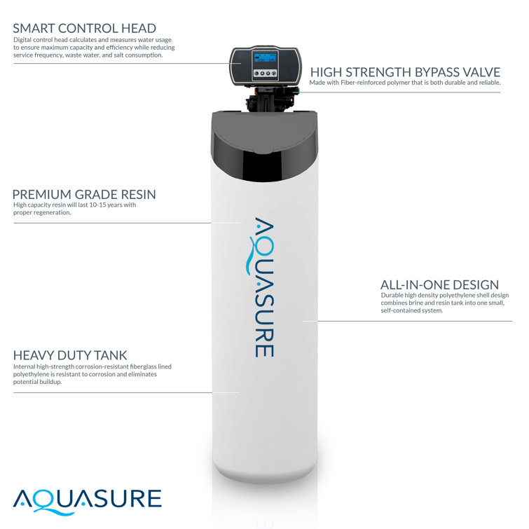 Compact Black and White Resin Whole House Water Softener