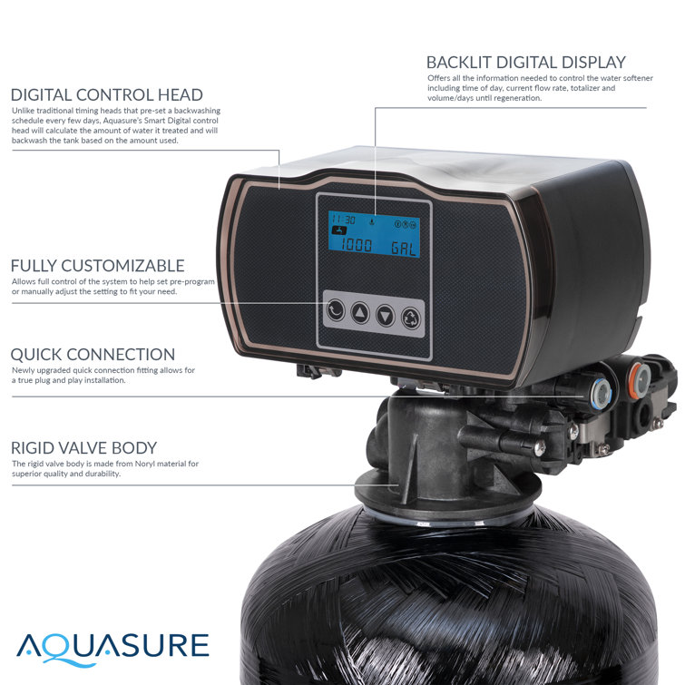 Aquasure 64,000 Grain Whole House Water Softener System