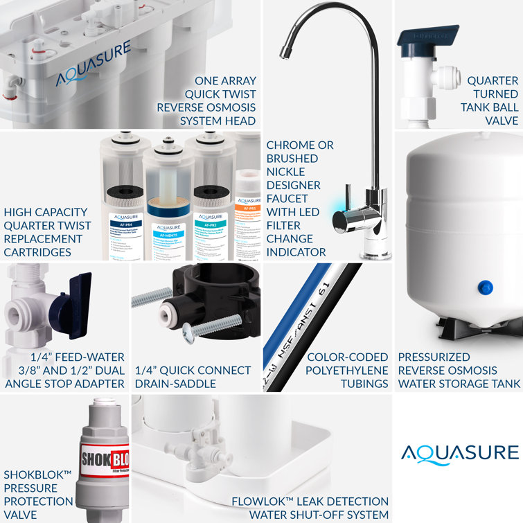 Aquasure Premier Pro 4-Stage Chrome Under-Sink Filtration System