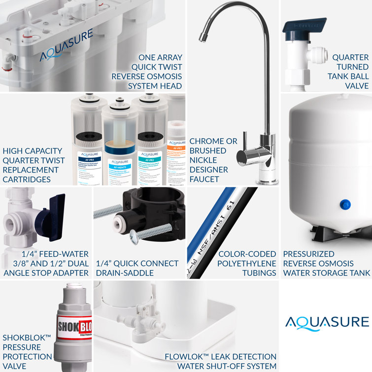 Quantum Series Triple-Stage 12-GPM UV Whole House Water Filtration System
