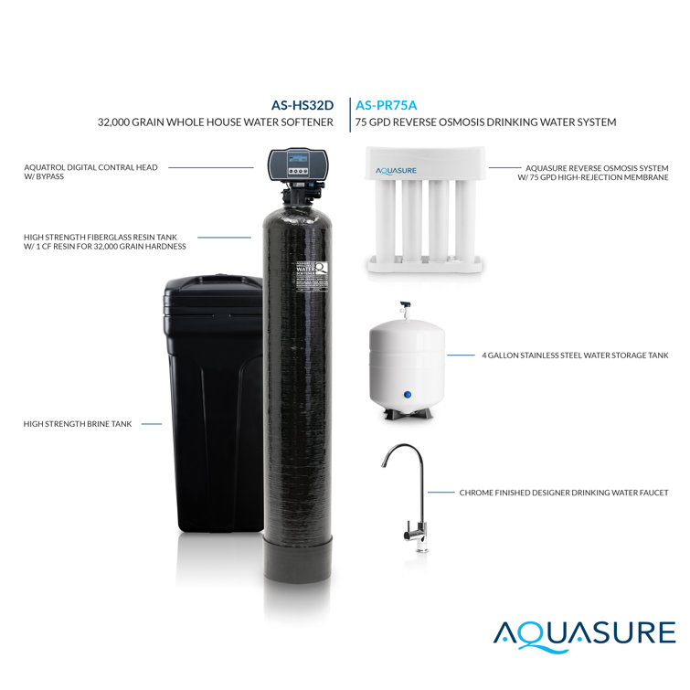 32,000 Grains Whole House Water Softener and RO System