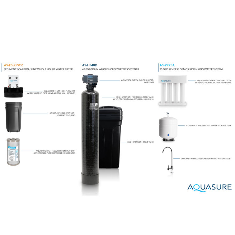 Aquasure 48,000 Grain Whole House Water Filtration System