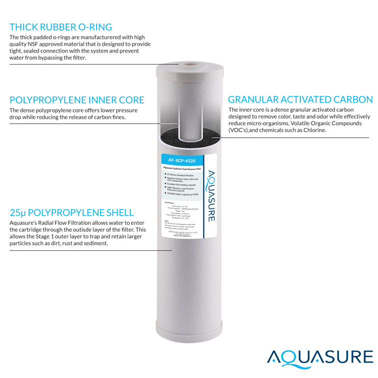 Aquasure Fortitude Blue and White Whole House Water Filtration System