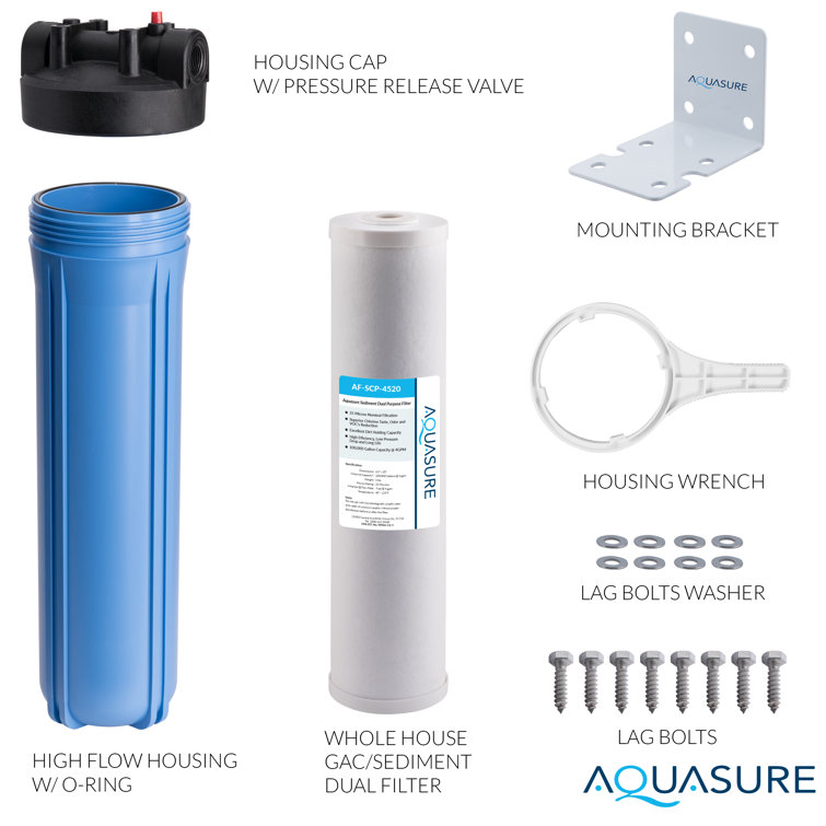 Aquasure Fortitude Blue and White Whole House Water Filtration System
