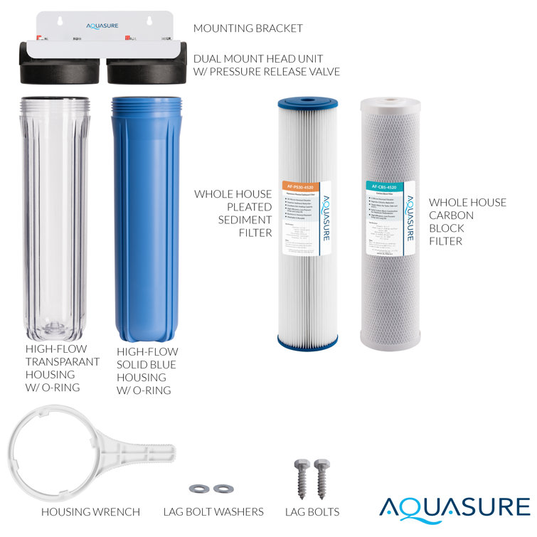 Aquasure Dual-Stage Carbon Block Whole House Water Filtration System