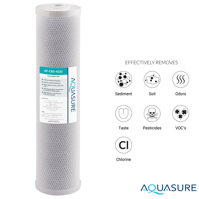Aquasure Dual-Stage Carbon Block Whole House Water Filtration System