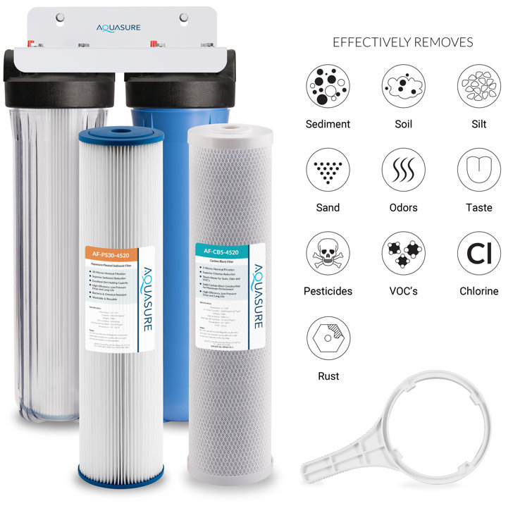 Aquasure Dual-Stage Carbon Block Whole House Water Filtration System