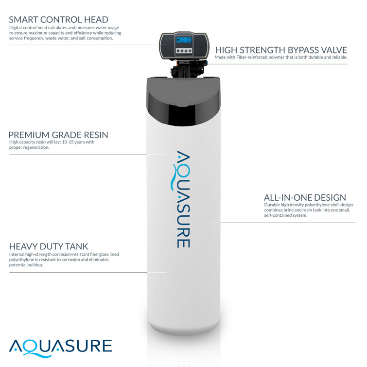Aquasure Harmony Lite 34,000 Grains Black and White Resin Water Softener