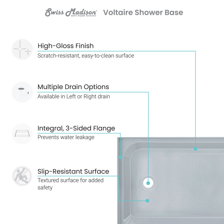 Voltaire 60" x 32" Gray Acrylic Shower Base with Right-Hand Drain