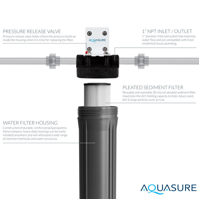 Aquasure Fortitude V2 Large Black Pleated Sediment Water Filter