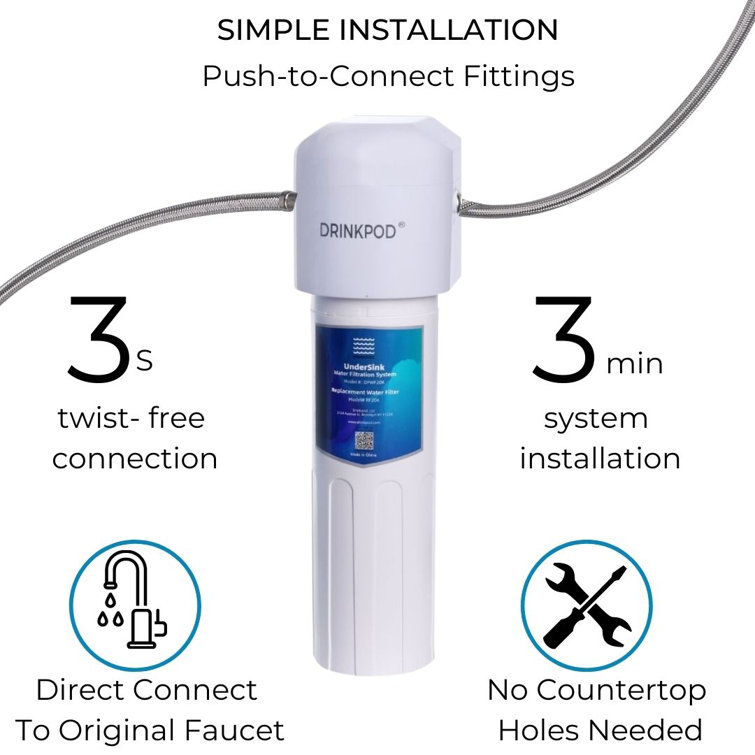 1 Micron Sediment Water Filter Cartridge Pack of 12