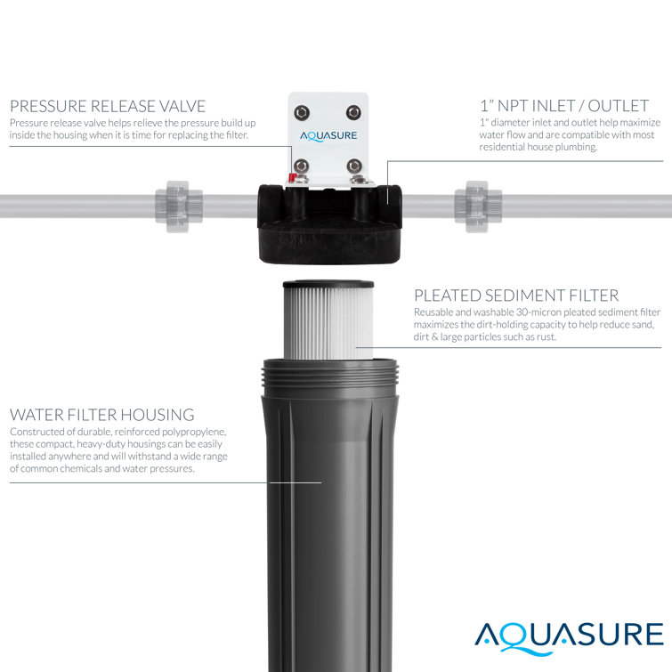 Aquasure Fortitude V2 Large Black Pleated Sediment Water Filter