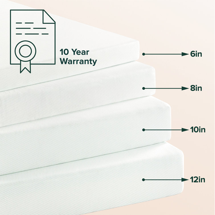 Full White 6-Inch Firm Memory Foam Mattress