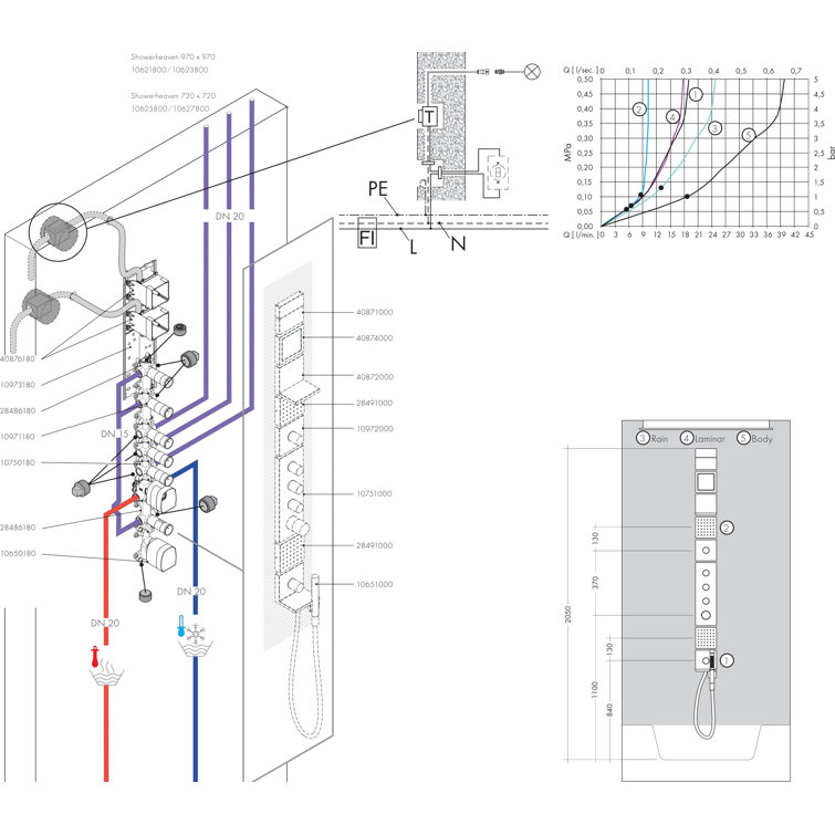 Axor Brass and White Modern Shower Rough-in Valve