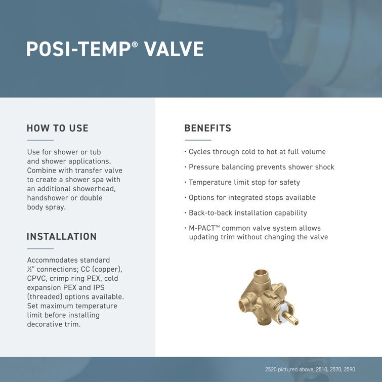 Moen Brass 1/2 Inch CC Pressure Balancing Valve