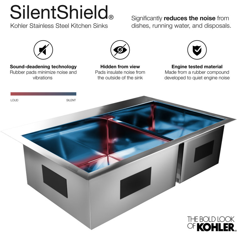 32'' Stainless Steel Undermount Single-Bowl Kitchen Sink