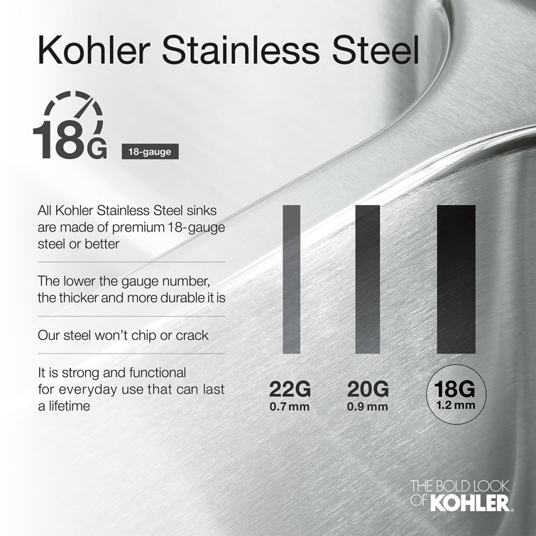 32'' Stainless Steel Undermount Single-Bowl Kitchen Sink