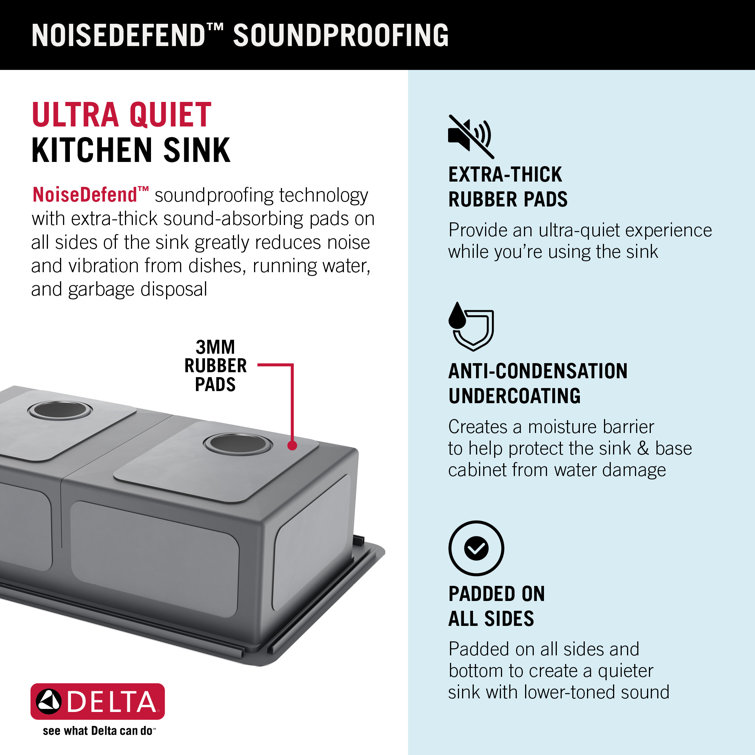 Delta 33" Stainless Steel Double Bowl Drop-In Kitchen Sink
