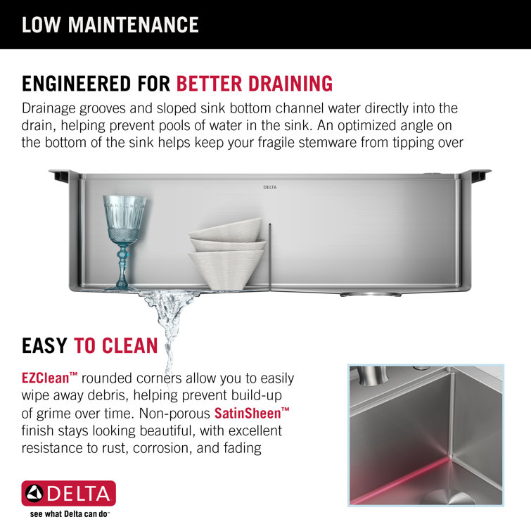 Delta 33" Stainless Steel Double Bowl Drop-In Kitchen Sink
