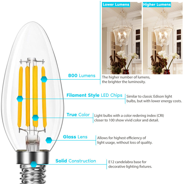 7W Dimmable White LED Candelabra Bulbs with Clear Glass