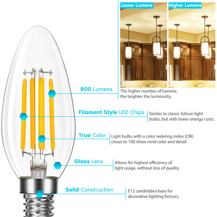 Vintage Clear Glass Dimmable LED Candelabra Light Bulbs