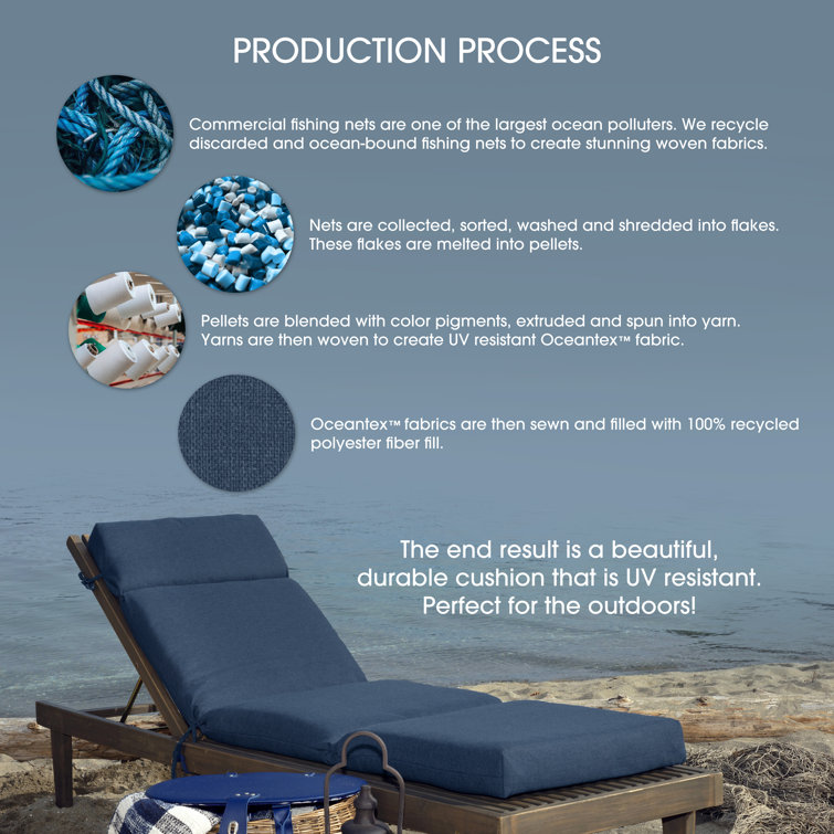Ink Charcoal Black Recycled Fabric Outdoor Cushion Set